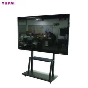 Interactive Flat Panel Display Rooms