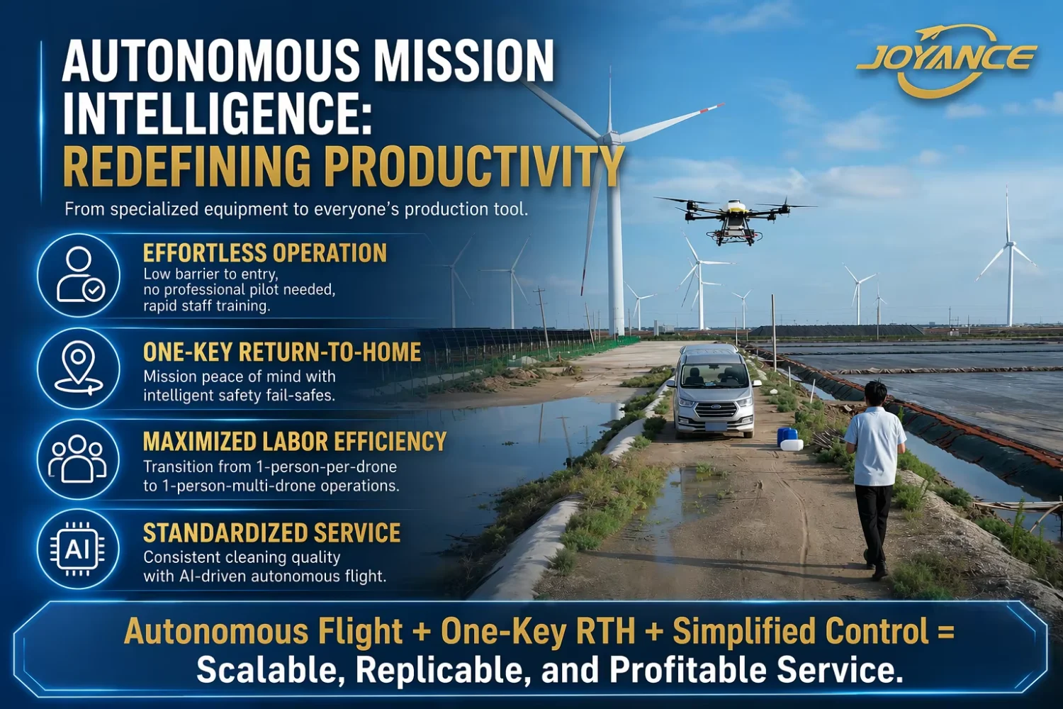 New Industrial Solar Panel Cleaning UAV Drone with Smart Cleaning Route High Pressure Water Spray Aluminum Alloy Joyance Brand