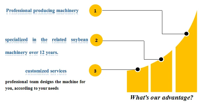 Soybean Grinding ;Rice Grinding Machine;Chili Pepper Grinding Machine