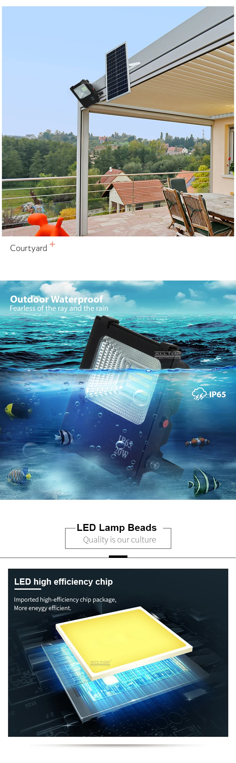 Cheap big power rechargeable spotlight dc 12v 24v 10w 20w 30w 100w emergency led solar floodlight