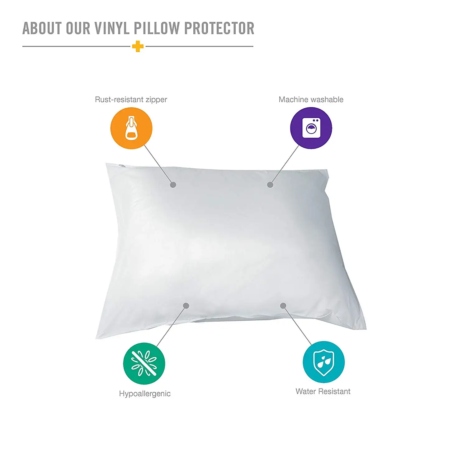 Hypoallergenic Vinyl Pillow Protector Zippered White Vinyl Pillow Cover Pillow Case Buy Vinyl