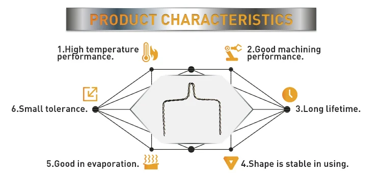 customizable W1 grade high purity tungsten heater with factory price