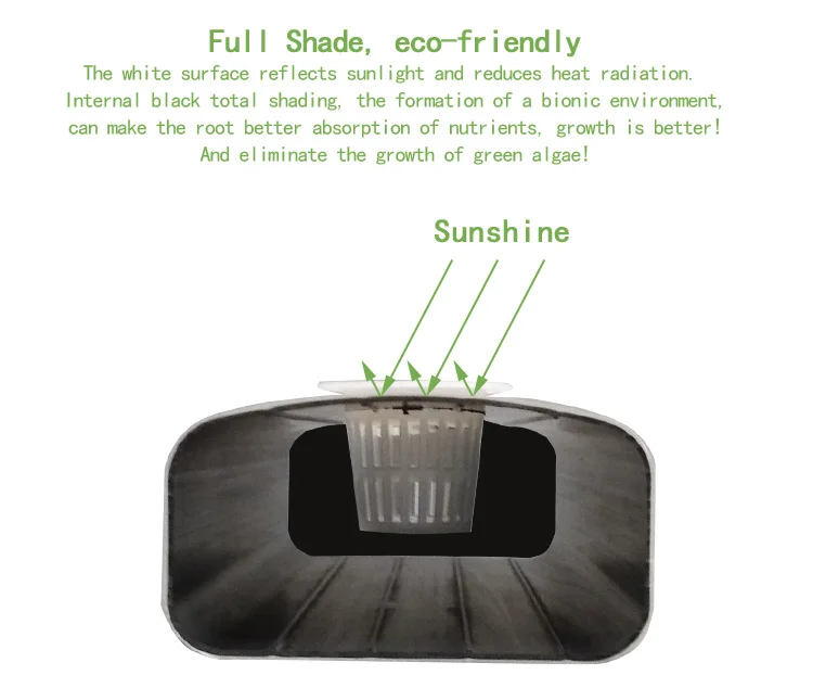 Hydroponic channel X5.jpg