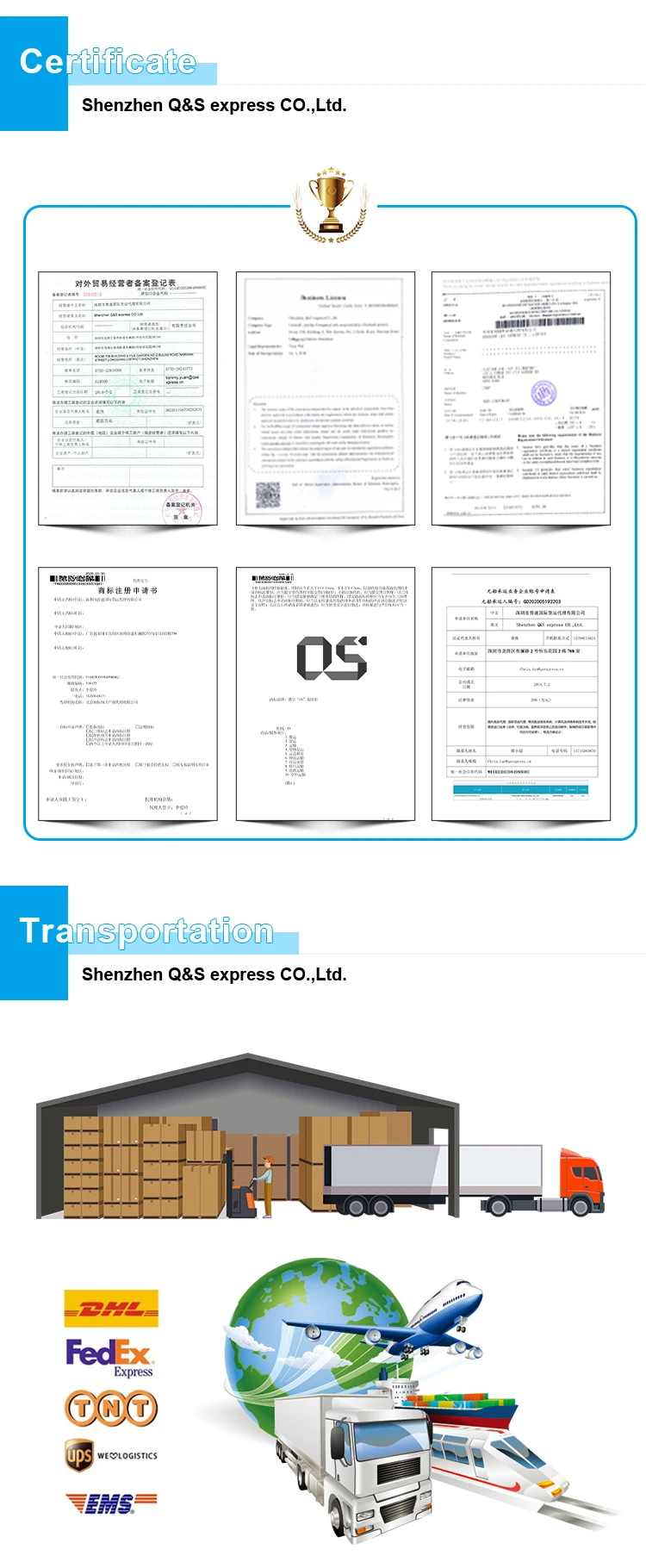 Amazon Services door to door international shipping rates China shipping agent to USA Canada UK