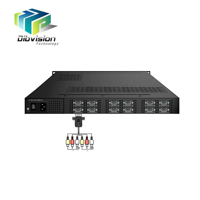 

(ENC3183) 24 Channels SD CVBS IP Video Encoder With H.264 MPEG-2 Encoding