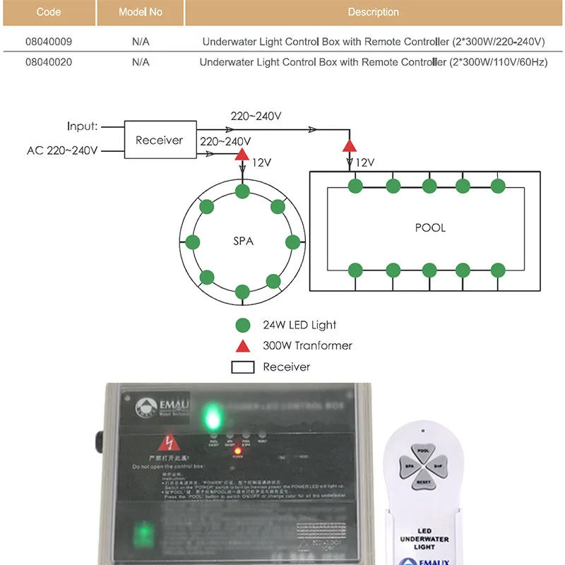 High Quality Emaux Swimming Pool Equipment Underwater Light Led Remote