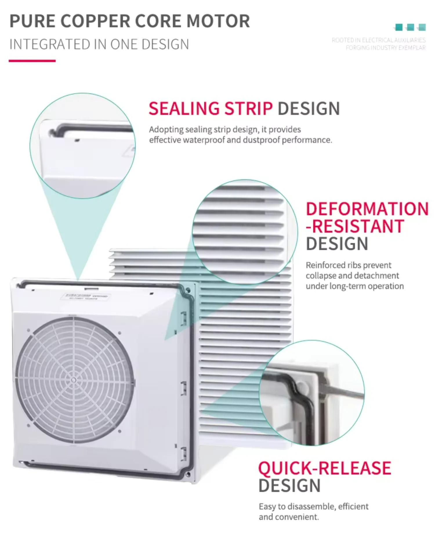Cabinet Filter, 230V, IP54, Axial - detail 20