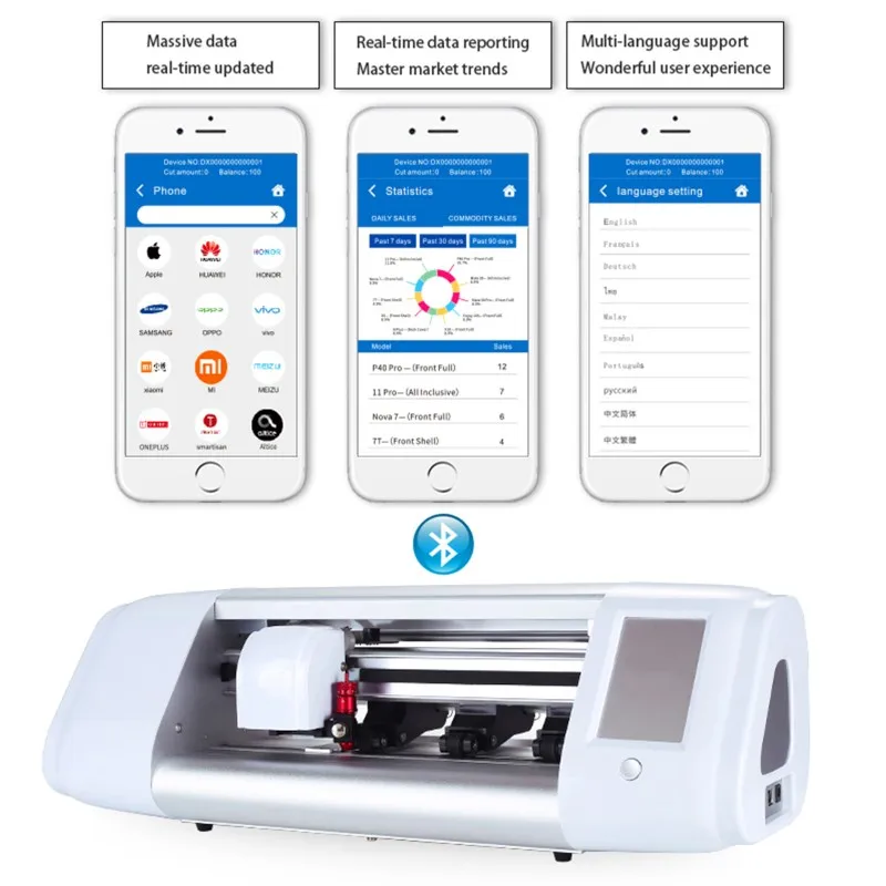 

Factory Price Top Quilaty Screen Protector And Back Cover Sticker Intelligent Cutting Machine