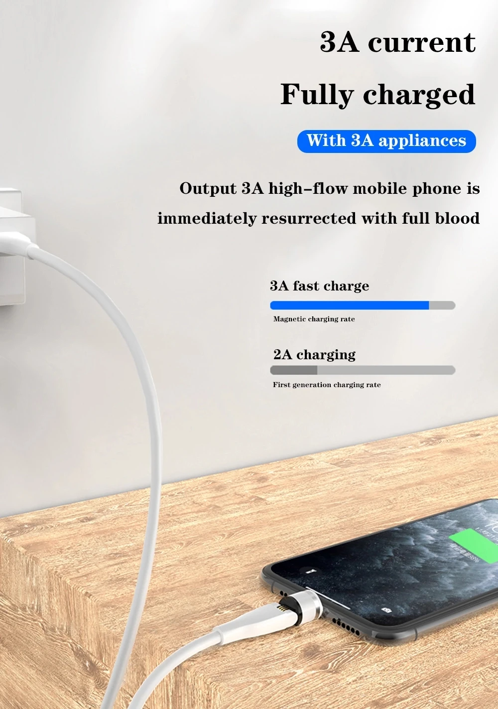 High quality 540 degrees magnetic charger cables Fast charging for phone - ANKUX.COM