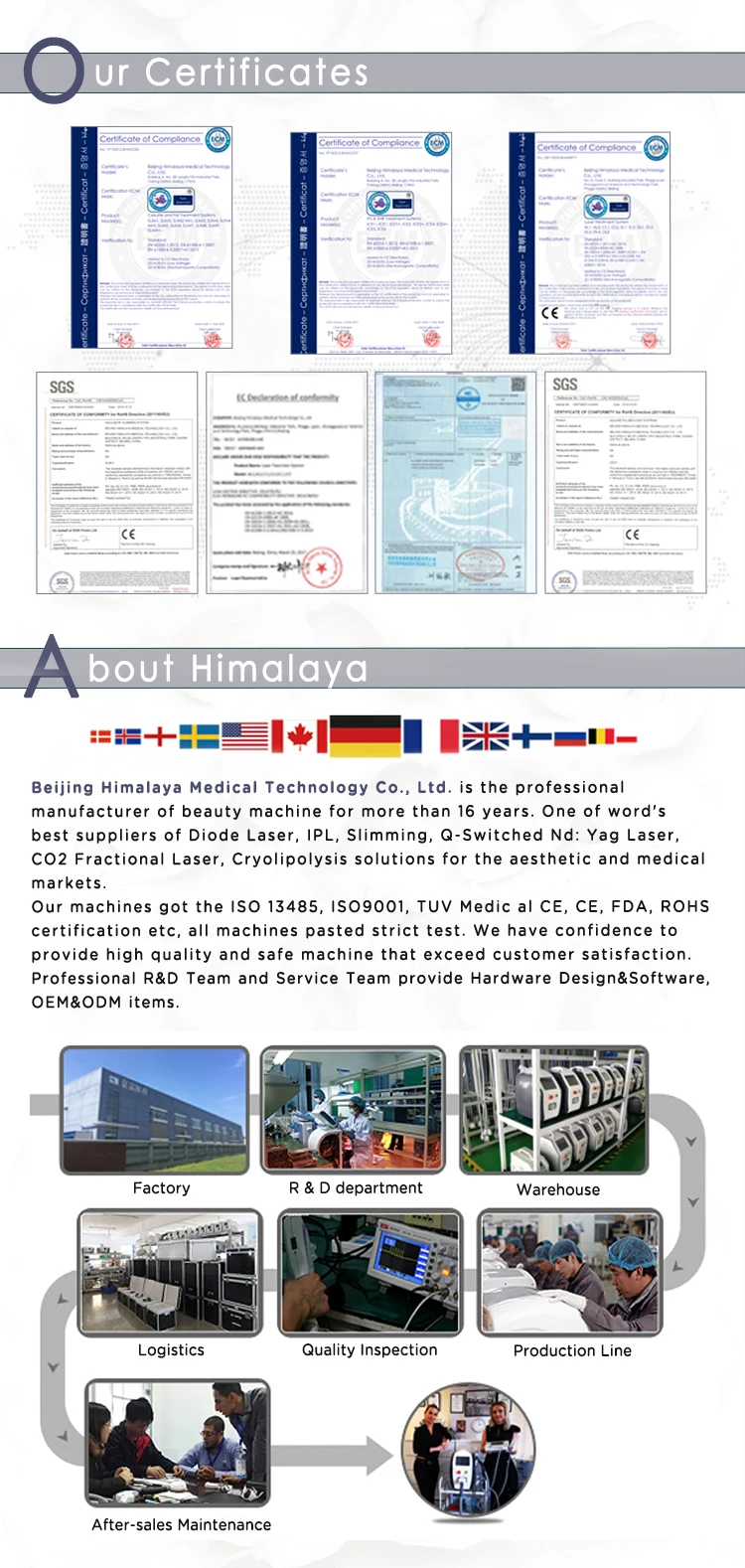 HIMA-OM Promotion Velashape /2020 Power Shape /Cheapest Cavitation Vacuum Style Cellulite