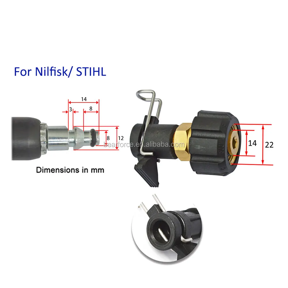 MTM 1/4" European Fittings Pressure Wash Hose – 22mm Screw-On Couplers, 3200 PSI, MPN 14eur22mm