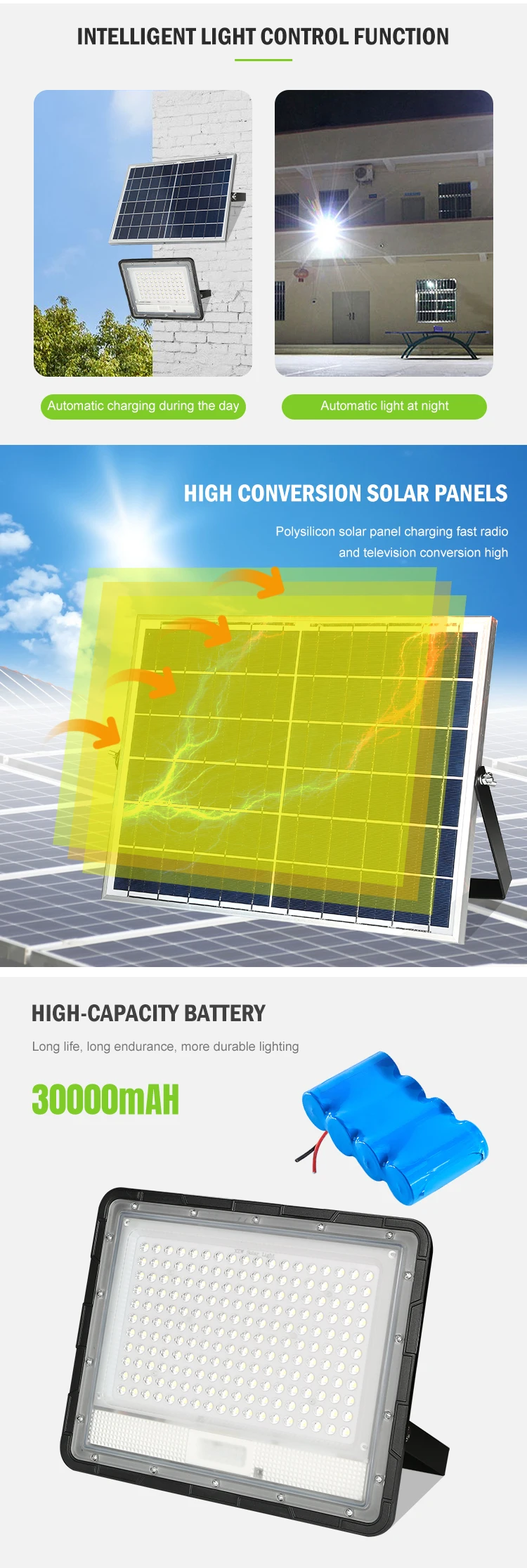 Aluminium Remote Control Ip66 Waterproof 50w 80w 150w 200w 300w Outdoor Solar LED Flood Lamp
