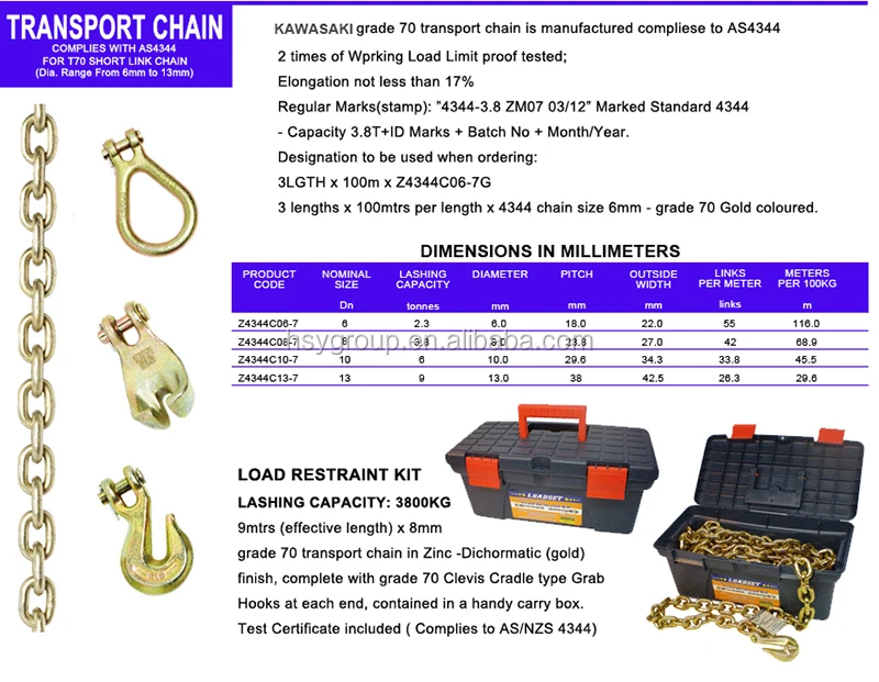 4-transport chain.jpg