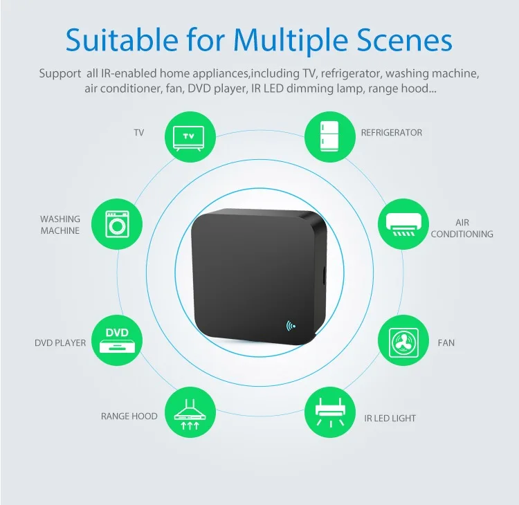 

Modern design WiFi smart ac control smart tv control for smart home Smart life support Alexa