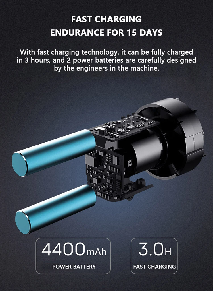 Wireless Car Vacuum Cleaner