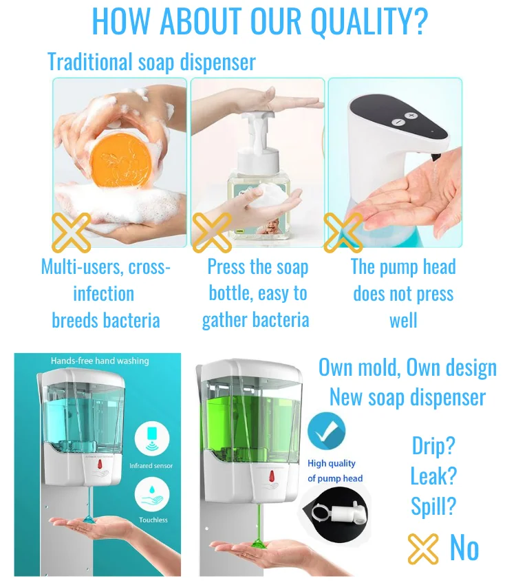 Lead Healthy New Life 850ml Wall Mount Plastic Automatic Induction Touchless Soap Dispenser