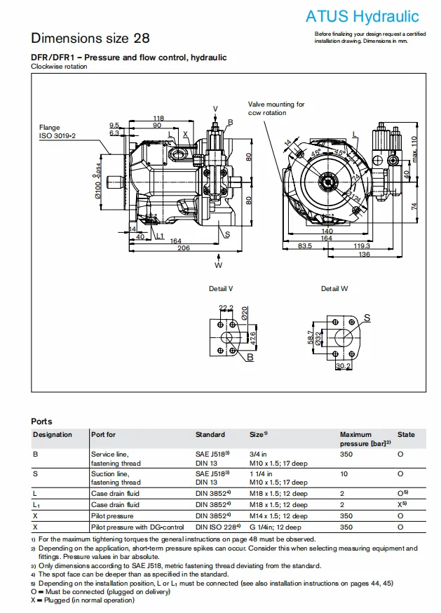 Axial piston pump al a10vno 41 for Caterpi excavator cat 336d2l xe 259-0815-01 factory