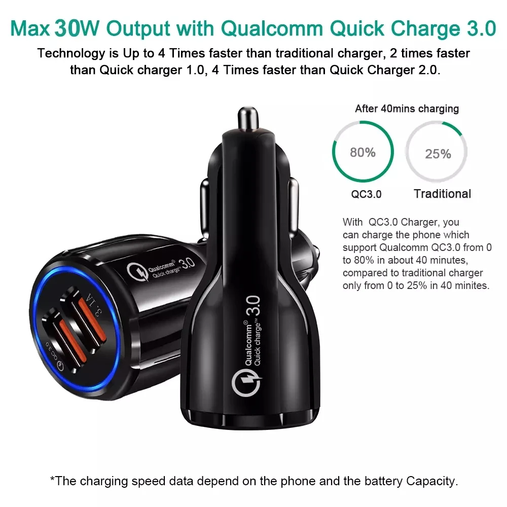
CE/Rosh/FCC Cigarette Lighter Charger QC3.0 3.1A 2 Port Quick Charging Adapter USB Car Charger for mobile phone 