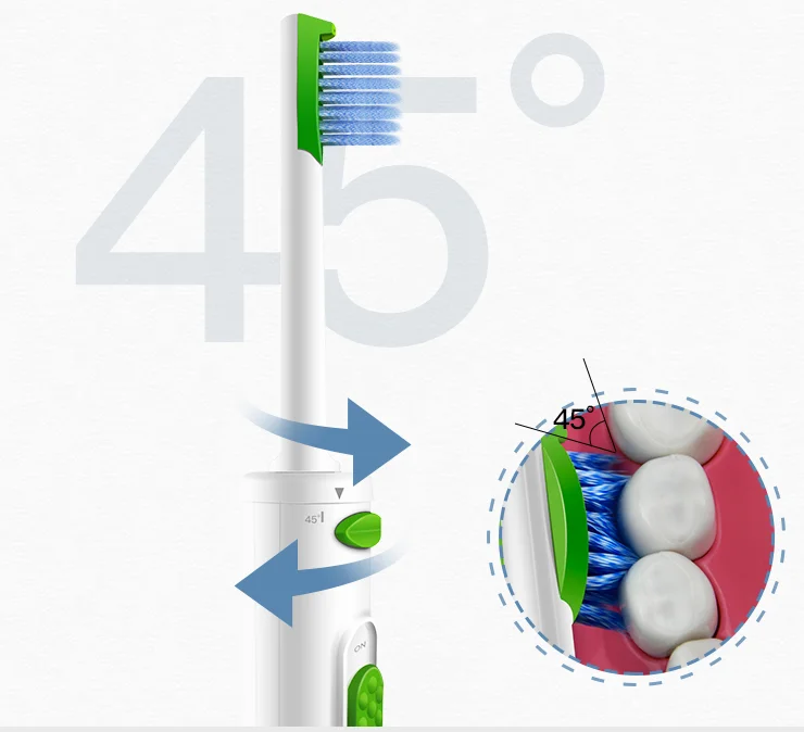 
Best water toothpick oral irrigator bater jet teeth and gum cleaner 