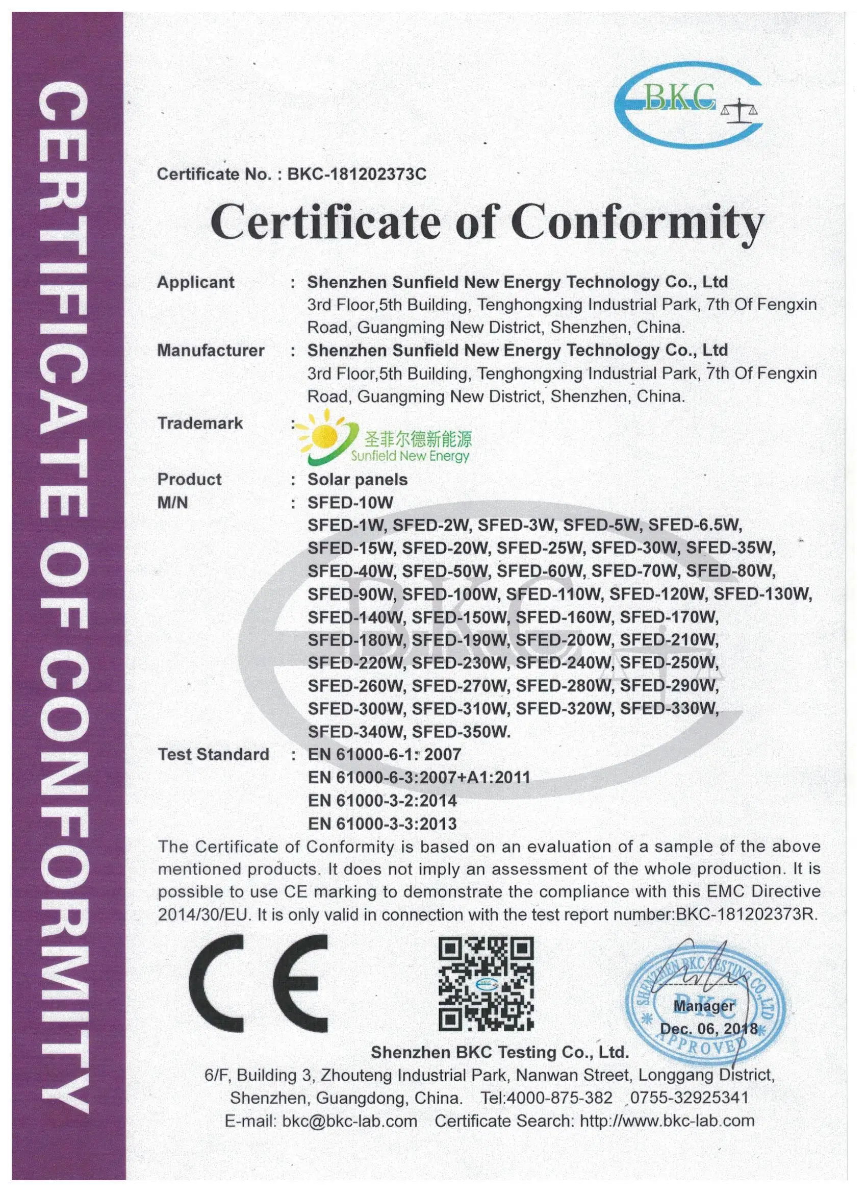 CE Certification