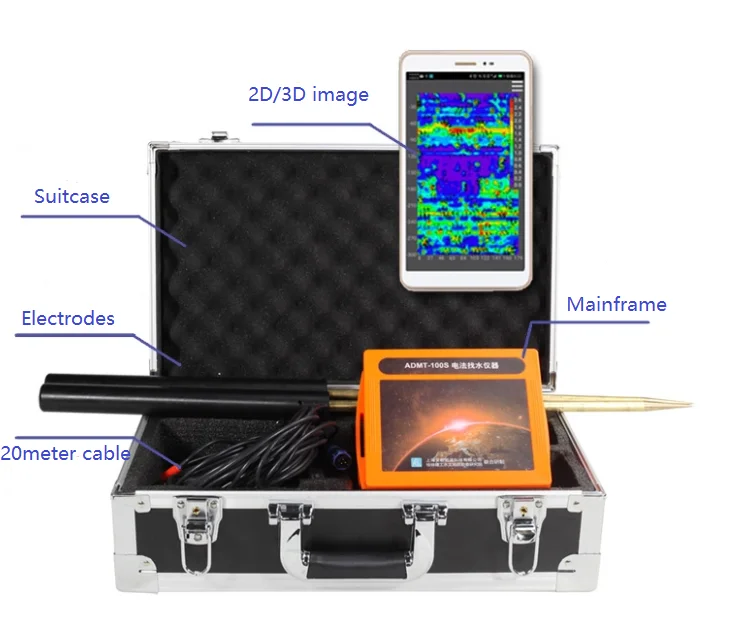 ground water detector.png