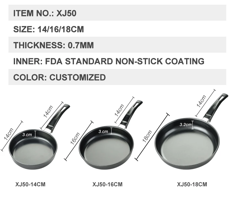 0.6mm Carbon Steel 14cm 16cm 18cm Non Stick Fry Pan / Cooking Pan / Hand Pan,  View Non Stick Fry Pan, SynMore Product Details from Jinhua Synmore  Machinery Factory on Alibaba.com