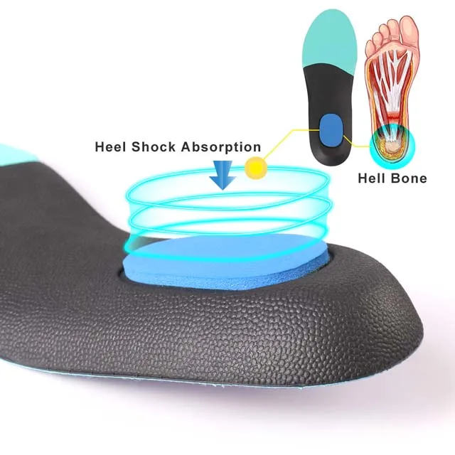 

Eco-Friendly washable high quality sport custom eva shoe insole