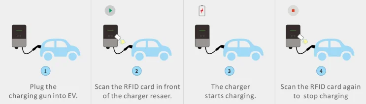 home ev charging station.png