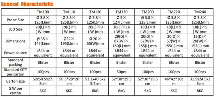 Needle type thermometer 3