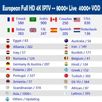 

IPTV subscription 8000 Channels Arabic Europe France Russia Canada USA India Latin America Spain France HD Android IPTV
