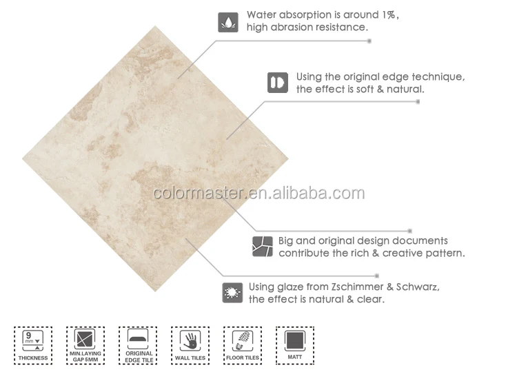 50x50 China Foshan Factory Low Price Customized Tiles Ceramic Floor Buy Tiles Ceramic Floor