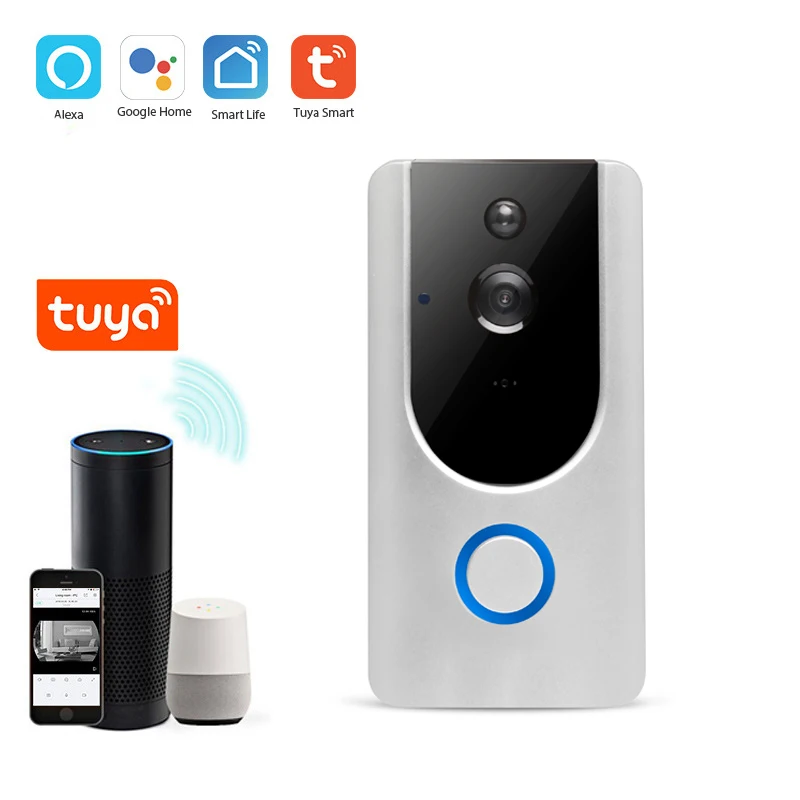 ring security work with google home