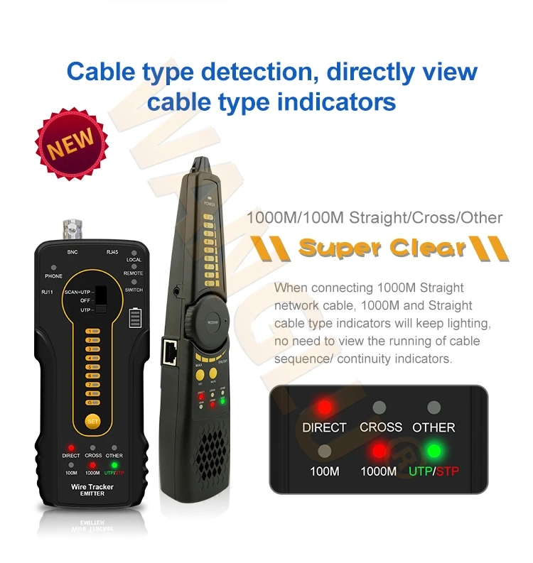 Wanglu Portable Cable Tracer Ct66 Wire Tracer Finder Rj45 Bnc Poe