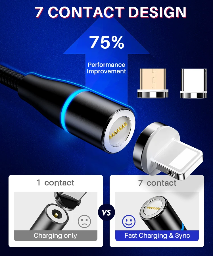 Braided 360 Degree LED Round Fast Charging Mobile Phone 3A 5A And Data Usb Cable Micro Type-C 3In1 3 In 1 Magnetic Charger Cable - ANKUX.COM