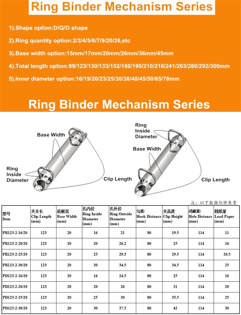 Ring binder clip series.jpg