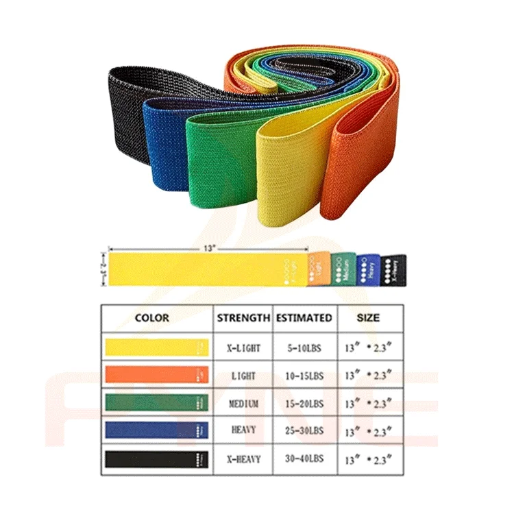 

Gym Fitness Workout Resistance Bands Loop Custom Printed Hip Resistance Bands, Gradient