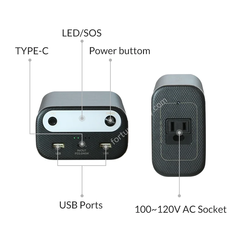 Portable Long Lifespan Mini Solar Power Charger Bank For Laptop - ANKUX.COM