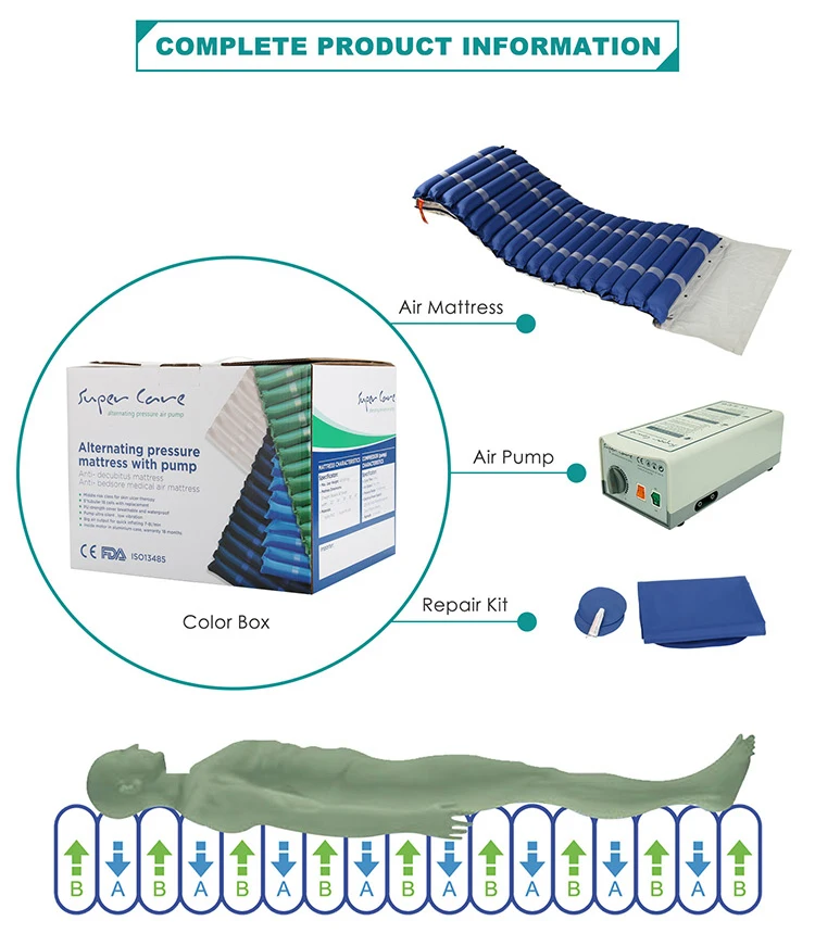 Senyang Custom Alternating Pressure Anti Bedsore Health Care Medical