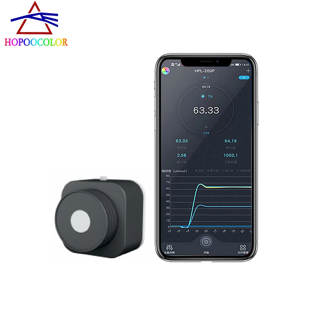 

hopoocolor HPL200P mini spectrometer growing lights tester for Umol/m2/s Ppfd Meter Spectrum Analyzer par test and lux meter, Black