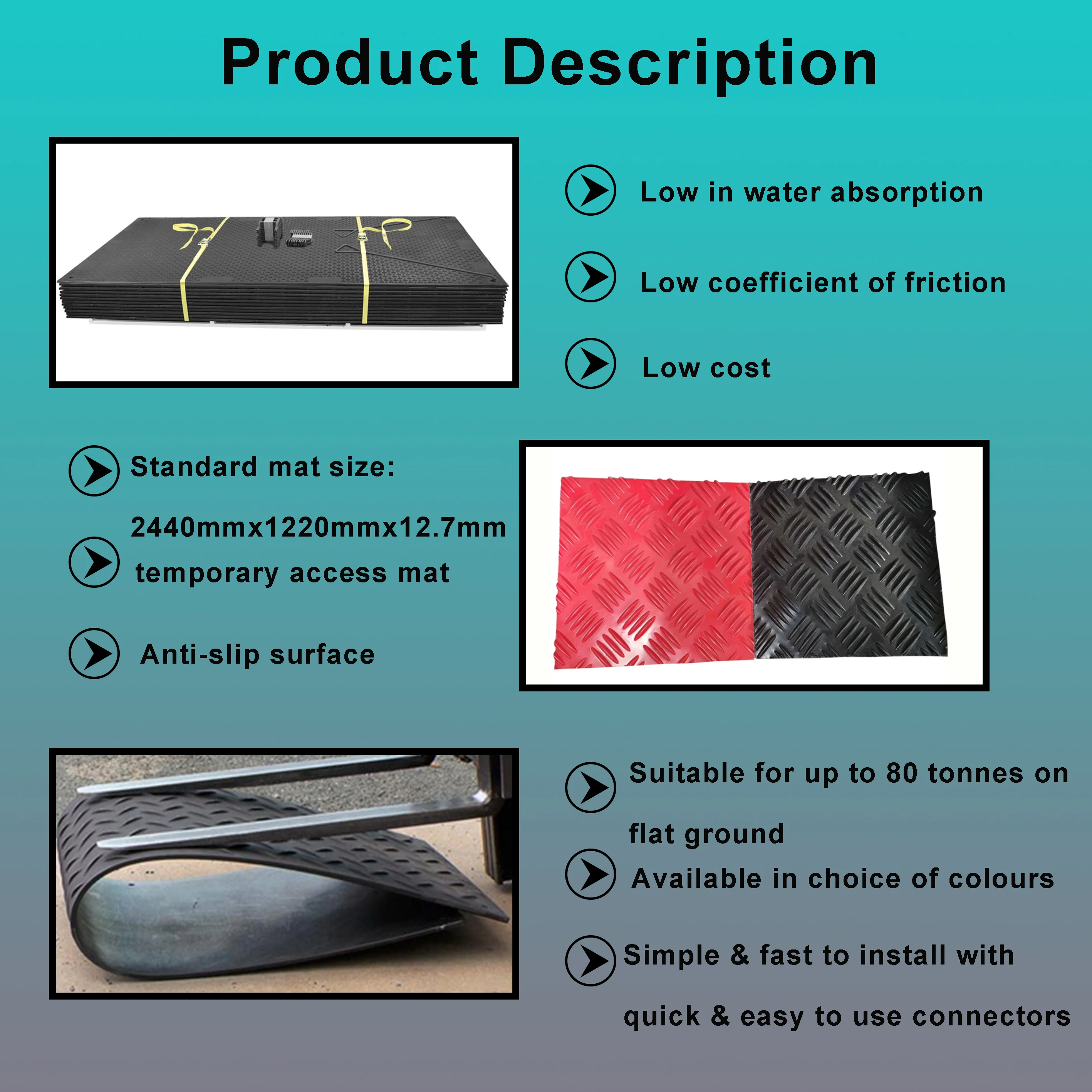 Portable Beach Access Mat For Wheelchair Ground Protection Mats For