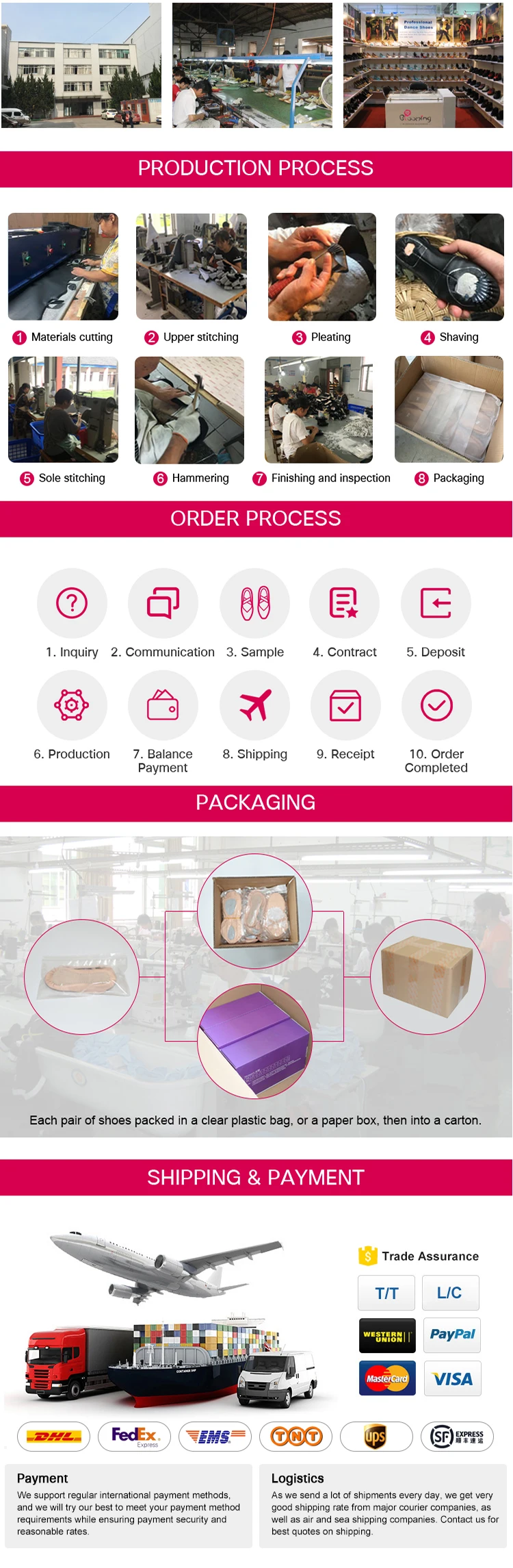 ballet shoes page info.jpg