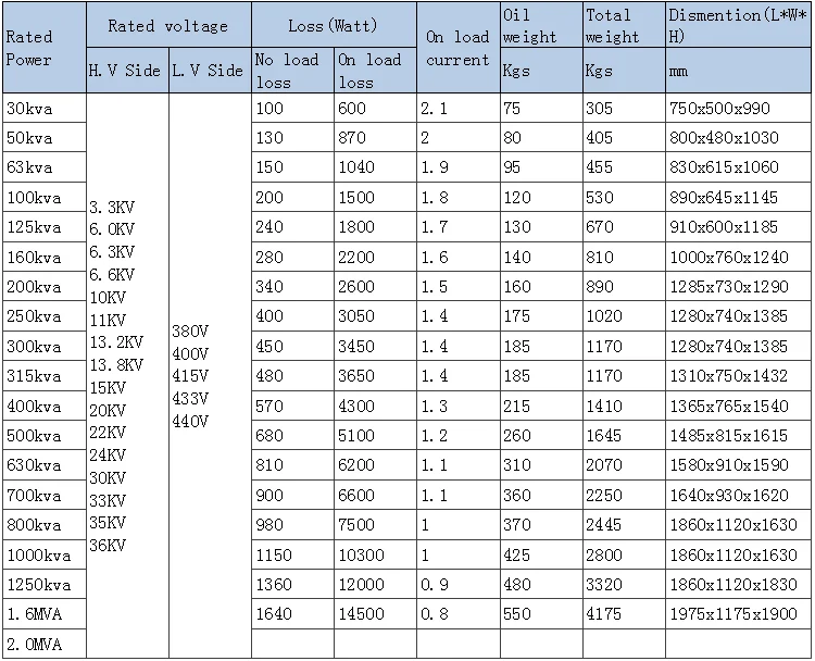 Technical date 2.png