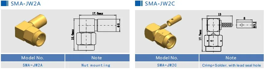 RG178 50Ohm SMA Male Straight Connector
