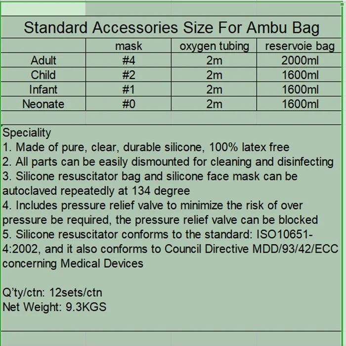 Silicone Ambu Bag Infant Neonate Size With Standard Accessories Ambu Bag Buy Infant Ambu Bag Standard Ambu Bag Silicone Neonate Resuscitator Product On Alibaba Com