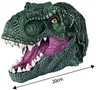 /product-detail/realistic-pvc-dinosaur-head-hand-puppet-for-kids-62366148111.html