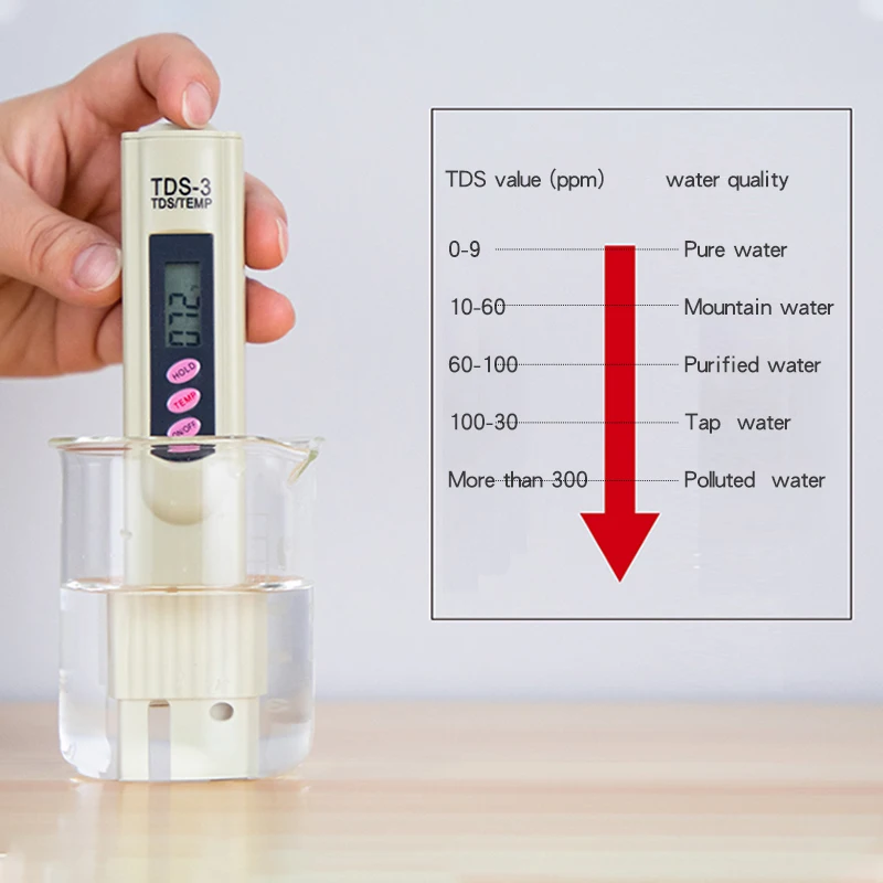 Tds Water Tester Ph Water Quality Meter Tester Tds Controller Tds-3 Tds ...