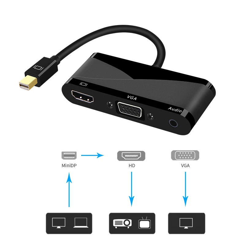 Cost-effective 4 port usb 3.0 hub vga splitter with audio cable