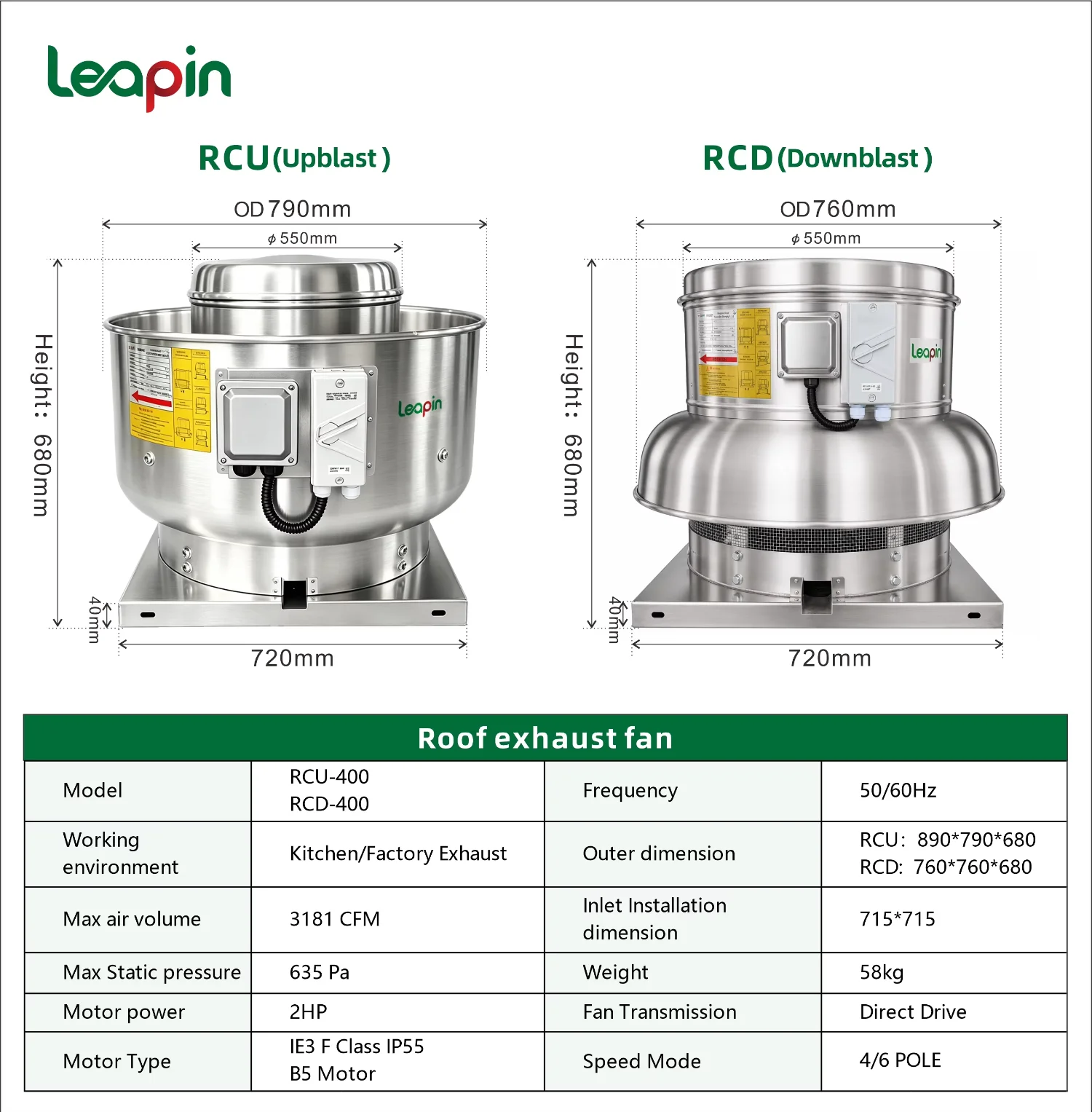 Upblast Roof Exhaust Fan, 220 V, Aluminum Alloy - detail 2