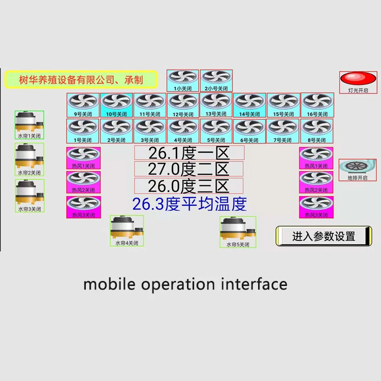 control system8