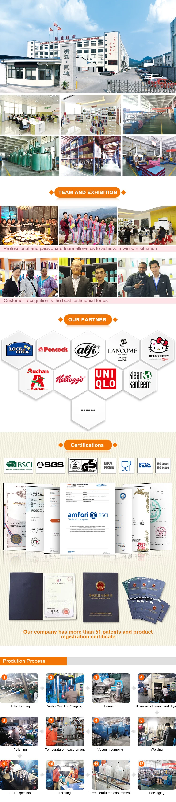 atlasware vacuum flask